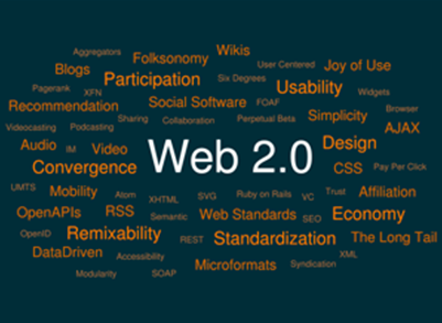 Web 2.0 mind map by Luca Cremonini, based on the original by Markus Angermeier