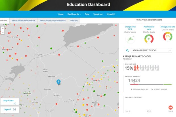 Education Dashboard