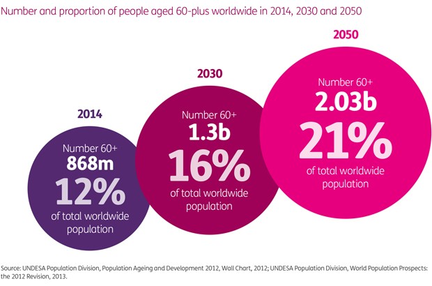 infographic_age_62-